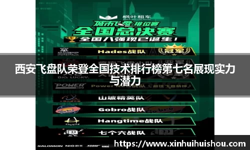西安飞盘队荣登全国技术排行榜第七名展现实力与潜力